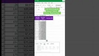 Excel Running Total  | Advance Excel Formula | MyExcelGeeks