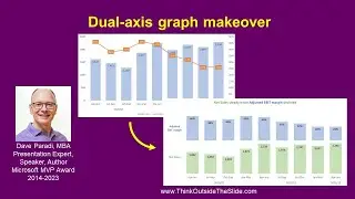 Dual-axis graph makeover: create a better visual for your data using Excel