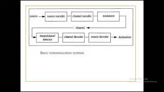 4.2 Analog Digital Transmission System