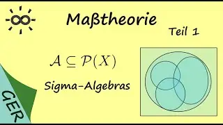 Maßtheorie - Teil 1 - Sigma-Algebra