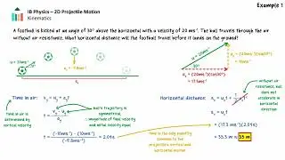 2-D Projectile Motion [IB Physics SL/HL]