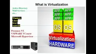 Proxmox VE (virtualization) High Availability, Snapshots, Backup Configuration Urdu / Hindi Part-2