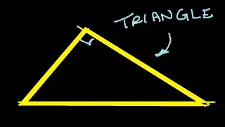 The Inverse Pythagorian Theorem.