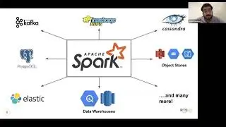 Big Data Processing with Apache Spark(John Ramirez, Tech Talk @ CodeDay Labs 2021)