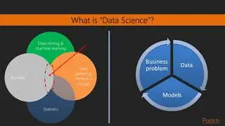 Video 36: Introduction to Azure Machine Learning | Microsoft Azure