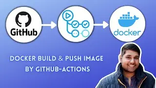 Docker Build & Push Github Actions