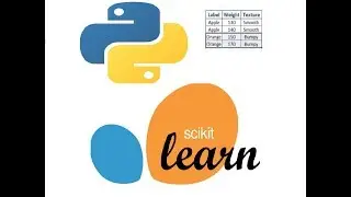 Machine Learning | Decision Tree | Python - Scikit | PyCharm Simple Program