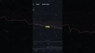 NOTCOIN ВЗЛЕТЕЛ НА 44%🚀#криптовалюта