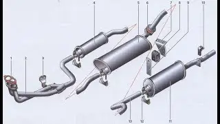 Тюнинг выхлопной системы Газ 24. Убираем кастрюльный звук.