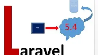 Laravel 5.4 Form Model Binding part 13 - Form Model Binding Laravel