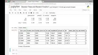 Decision Trees and Random Forests   Part 4