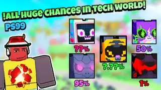 All ✨HUGE CHANCES🍀In TECH WORLD - Pet Sim 99