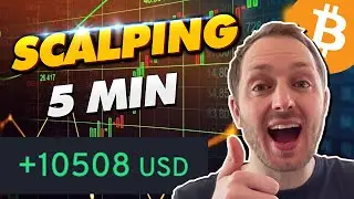 Best Crypto Scalping Strategy for the 5 Minute Time Frame