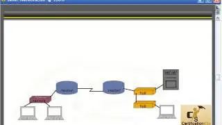 CCENT & CCNA Exam Video: Access List Expanded