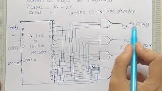 Implementation of multiple Output Combinational logic circuit using a 4 - line to 16 - line decoder