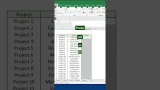 Learn Drop down list in Ms Excel | #Short video ms excel tips and tricks