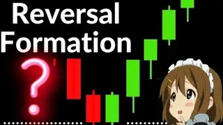 CANDLESTICK PATTERNS TRADERS DON'T KNOW ABOUT @warikoo