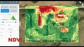 NDVI maps by drone in 20 minutes. Demo. (Normalized Difference Vegetation Index).