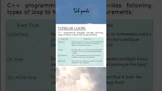 Types of Loops in C++ | C Plus Plus | CPP | #shortsfeed #trending #shorts #loops #cpp #cplusplus