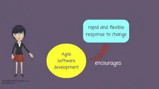 Agile Software Development - Part 1 - Overview