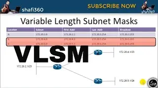 (VLSM) Variable Length Subnet Masks Explained | VLSM Subnetting Tutorial |What is VLSM in Networking