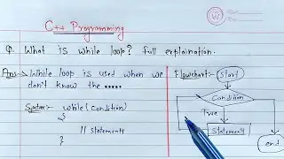 C++ While Loop | Learn Coding