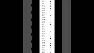 Codes With Arrow Symbol For Wingdings 3 Font