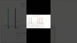 220v single phase to 3 phase vfd | vfd power saving calculation | vfd 3 phase |