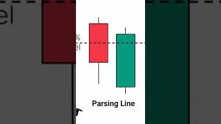 2 Candlestick Pattern | All FREE COMPLETE CANDLESTICK PATTERNS COURSE | Technical Analysis