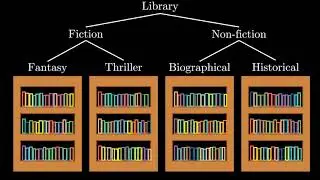 What Actually Is a Data Structure?