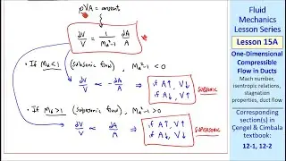 Fluid Mechanics Lesson 15A: One-Dimensional Compressible Flow in Ducts