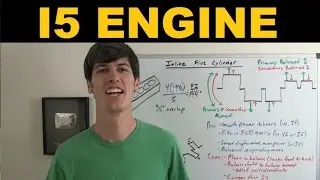 Inline 5 Cylinder Engine - Explained