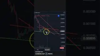 DENT COIN LATEST CHART ANALYSIS !