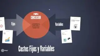 Costos Fijos y Costos Variables
