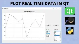 Qt Network Plot - Part 1 | Learn to use QCustomPlot in Qt for Plotting Data