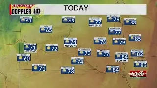 KELOLAND On the Go 6/18/24