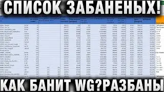 СПИСОК ЗАБАНЕНЫХ! КАК БАНИТ WG РАЗБАНОВ НЕТ  ПОЧЕМУ ОШИБОЧНЫЕ БАНЫ