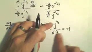 Implicit Differentiation and Tangent Lines