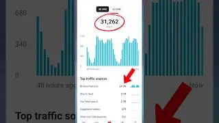 How To Viral Short Video On YouTube | shorts viral kaise kare  🔥 