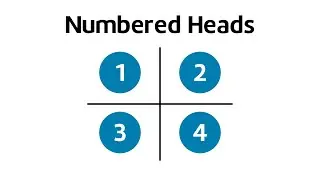 Numbered Heads Learning Strategy (Unlocking Curiosity Workshop)