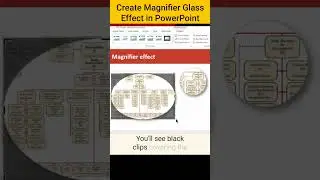 Create Magnifier Glass Effect in PowerPoint