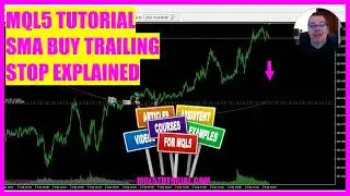 MQL5 TUTORIAL - SMA Buy Trailing Stop explained