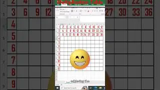 How to create multiplication table in 