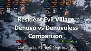 Does Denuvo hurt performance of Resident Evil: Village? Denuvoless comparison.