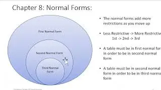 Database Development and Design Final Review Part 1