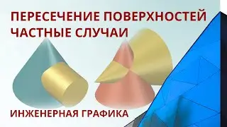 2.1 Частные случаи. Пересечение поверхностей.