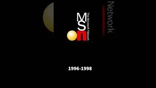 Evolution of MSN logo  1994-2023