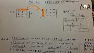 Boolean Products Of Matrices,  [Solved Example] Basic Rules & Procedure To Calculate Sum & Product