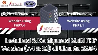 How To Run Multiple PHP Versions in One Server different VirtualHost Using Apache on Ubuntu 22.04