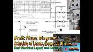 Drawing Exercise 29: How to Draft Riser Diagram, Schedule of loads and General Notes in AutoCAD